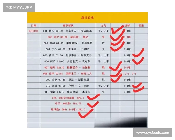 德甲联赛犯规次数统计与球队防守表现关系分析 德甲联赛犯规次数统计与球队防守表现关系分析